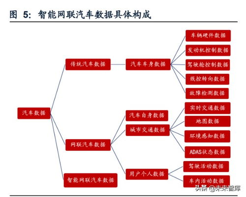 計算機軟件開發 九大行業及重點公司深度盤點