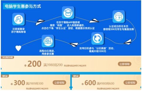 蘇寧電腦暴風節引領消費熱潮，雷神游戲本矩陣再升級，軟件生態成行業新焦點